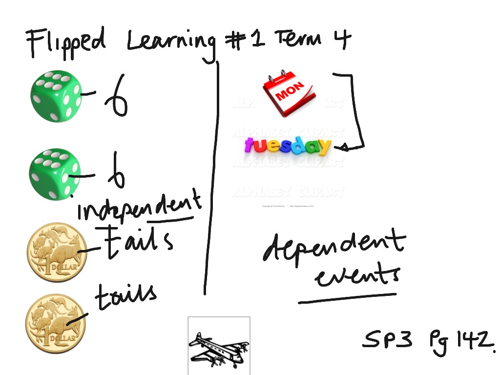 ShowMe - independent and dependent clauses
