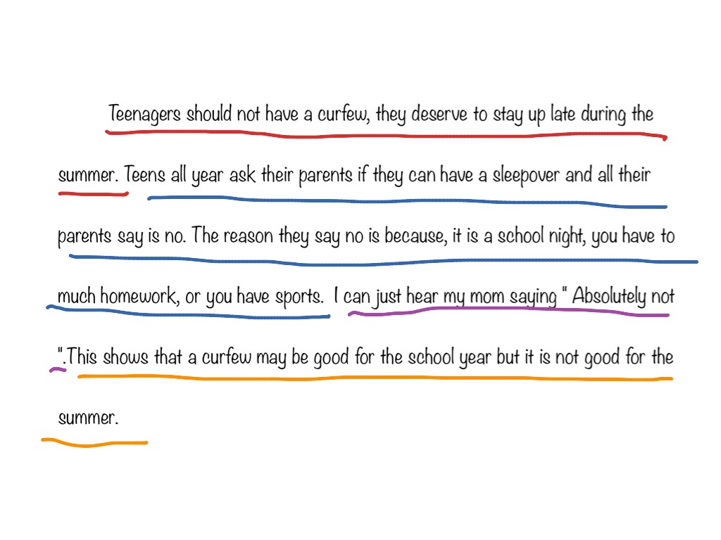 Essay Writing Examples English Curfew Essay Illustration Essay Example Papers also Narrative Essay Topics For High School Buy Essay Online Uk Recagno Informatica Essay On Curfew Join Us Reflection Paper Essay