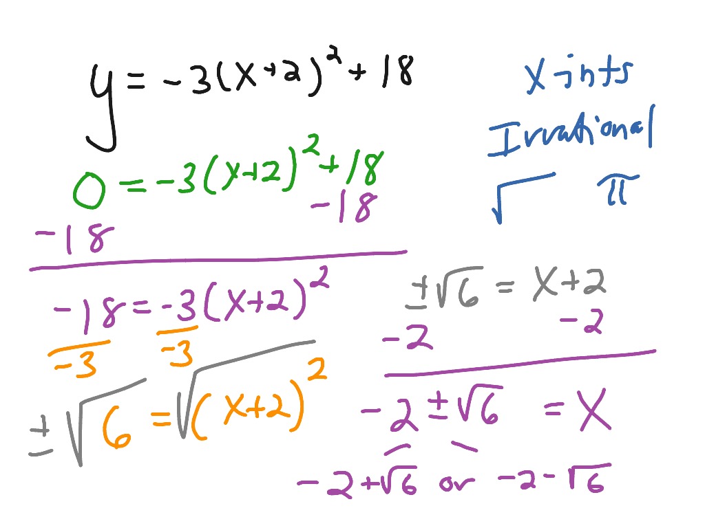 Showme Solve Equations By Taking Square Roots Using Square Roots To Solve Quadratics